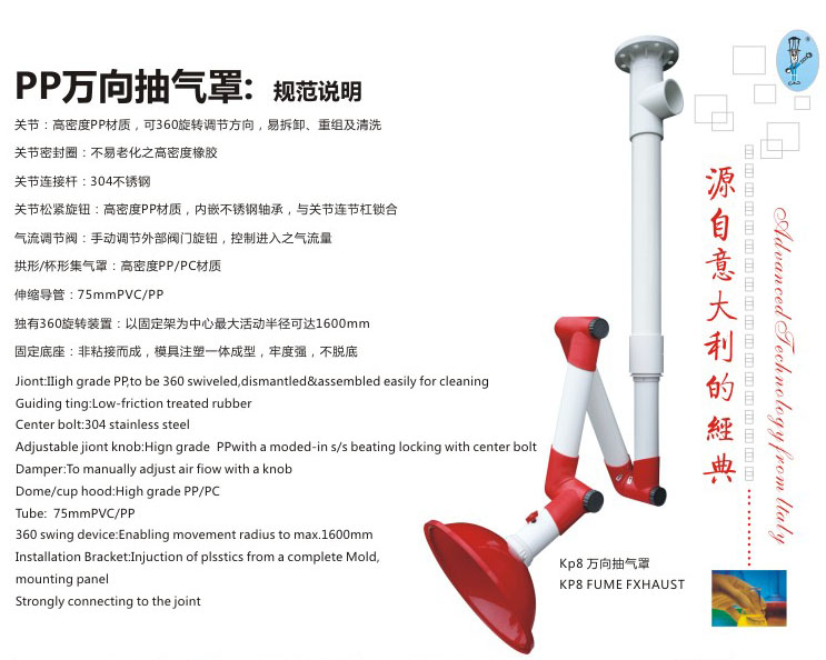 pp萬向抽氣罩-.jpg