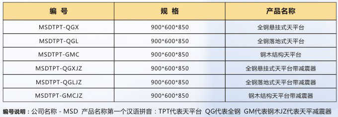 天平臺規格.jpg