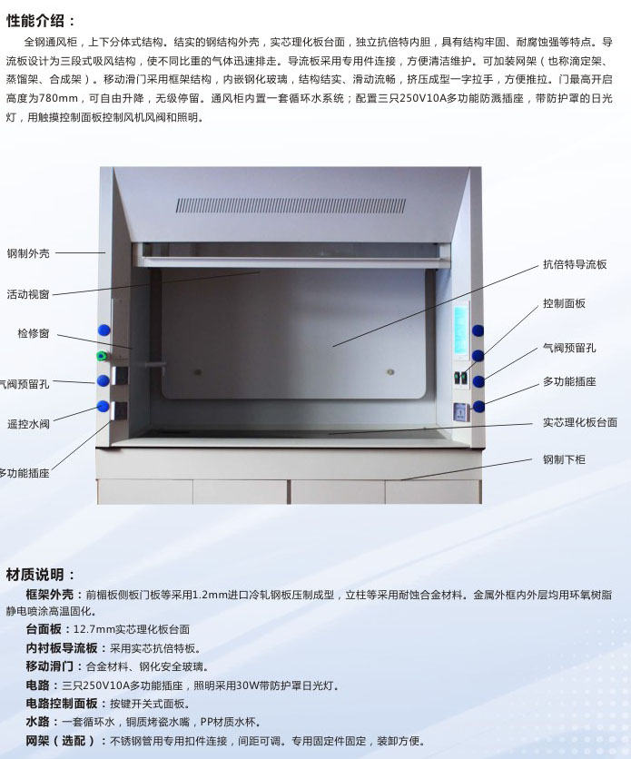 分體式全鋼通風柜說明.jpg